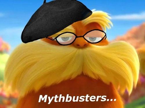 Obrázek Mythbusters 22-03-2012
