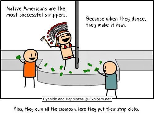 Obrázek Native Americans