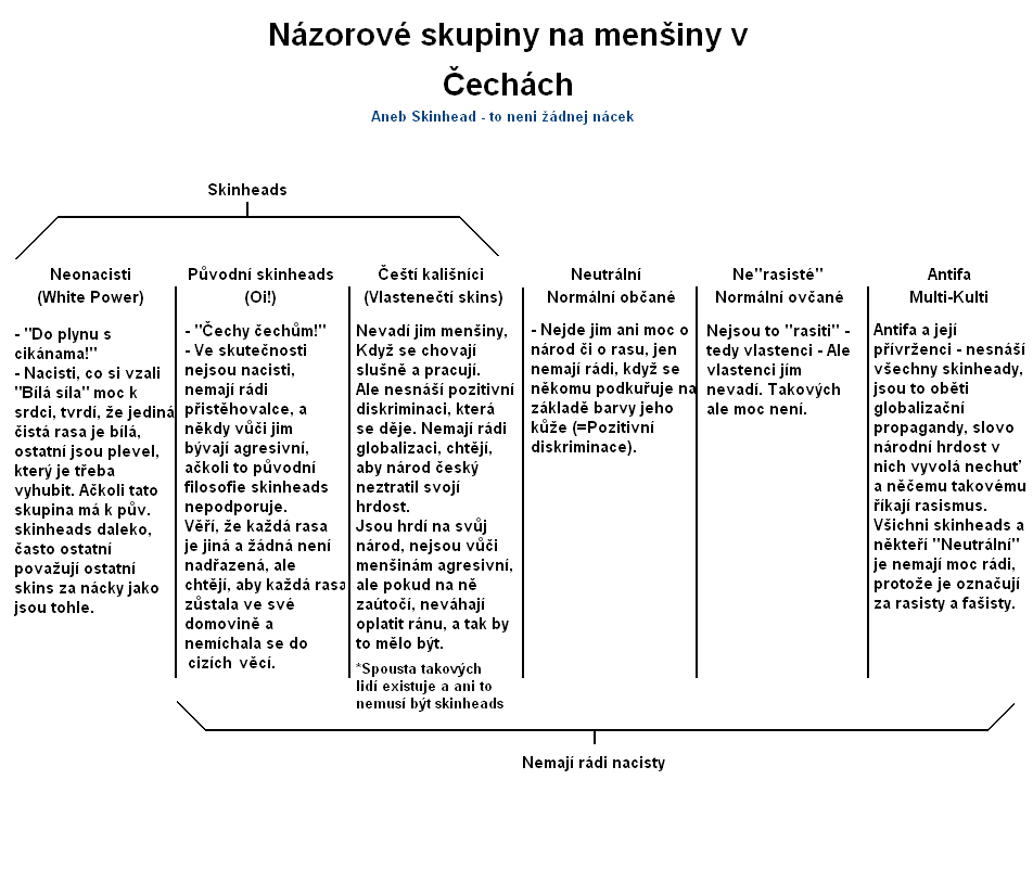 Obrázek Neco k polemizaci