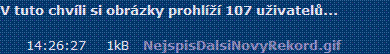 Obrázek NejspisDalsiNovyRekord-zrejme padol