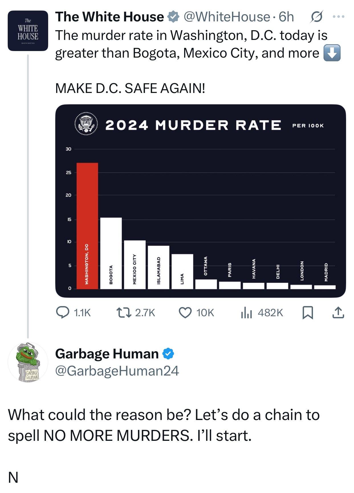 Obrázek Nejvetsi diry svbeta poznas podle kriminality