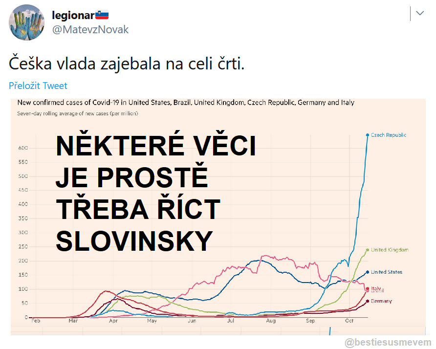 Obrázek Nektere veci je lepsi rict slovinsky