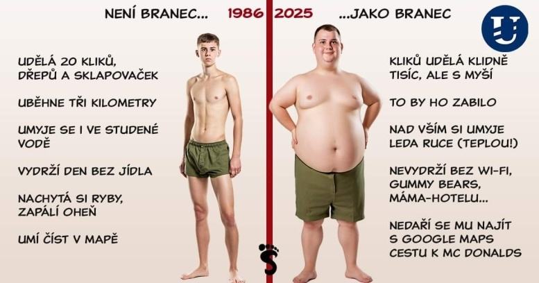 Obrázek Neni&nbsp;branec&nbsp;jako&nbsp;branec