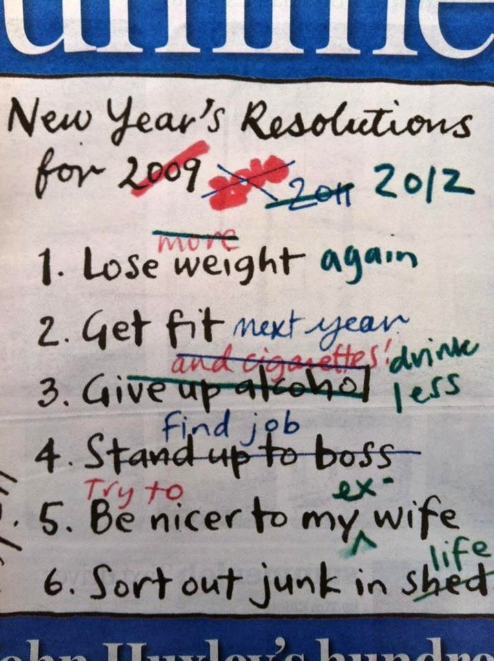 Obrázek New Years resolutions 31-12-2011