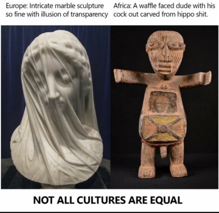 Obrázek Not all cultures are equal