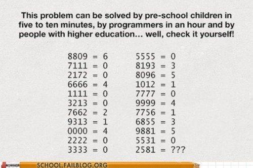 Obrázek Numbers puzzle