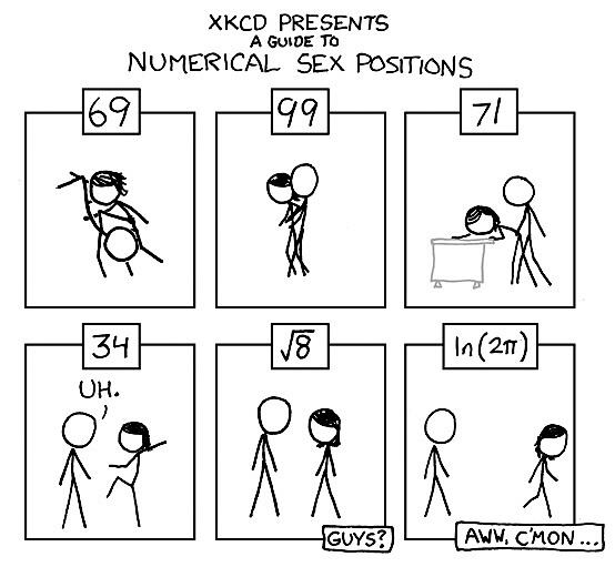 Obrázek Numerial sex positions