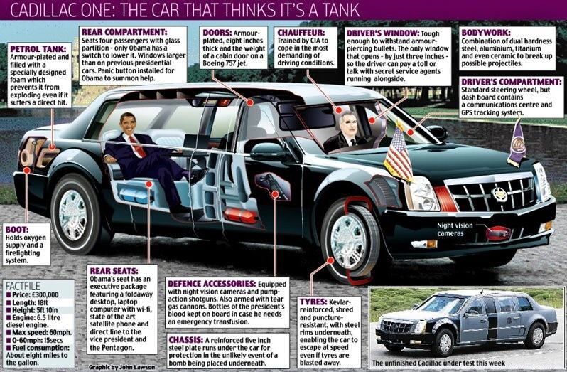 Obrázek Obama Cadillac