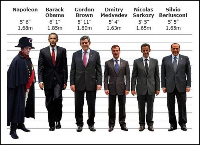 Obrázek Obama is big