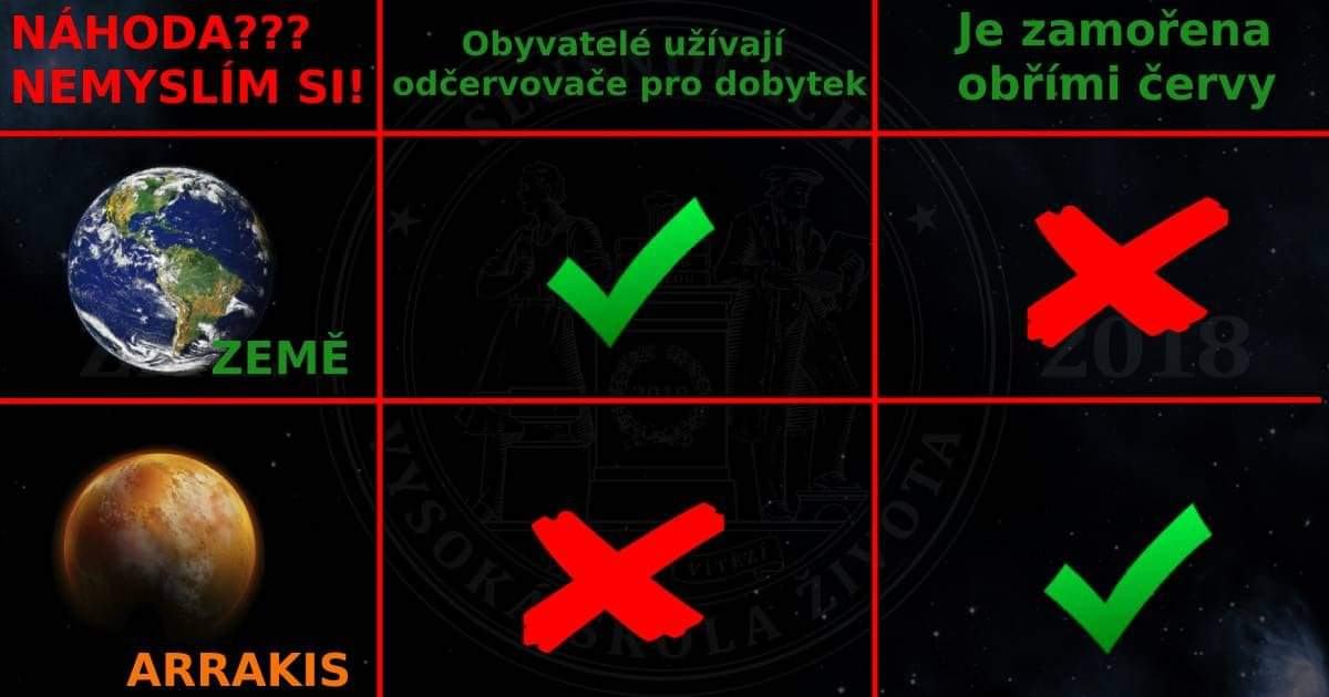 Obrázek Odcervovat&nbsp;neni&nbsp;zadna&nbsp;smakulada