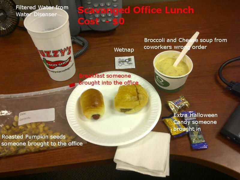 Obrázek Office survival guide