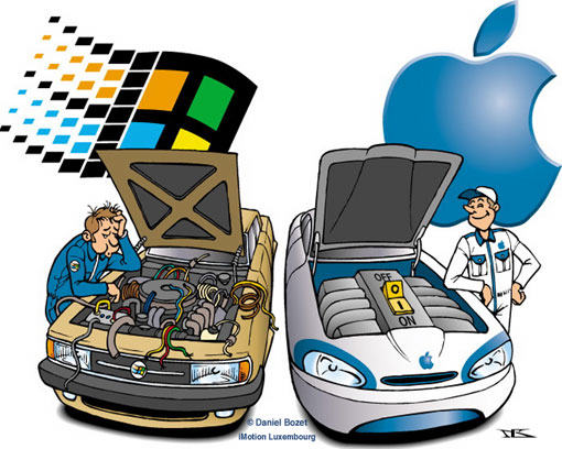 Obrázek PC vs Mac