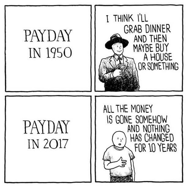 Obrázek Paydays Have Changed