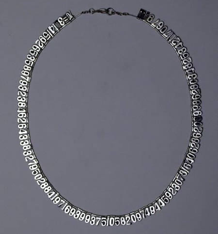 Obrázek Pi Necklace