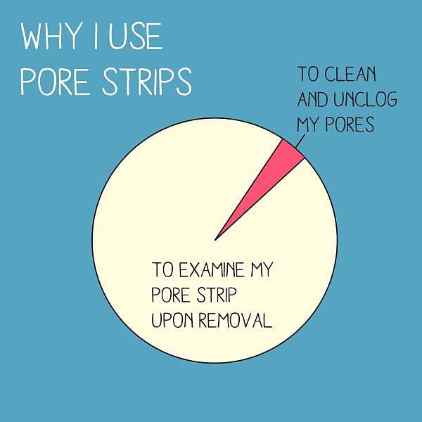 Obrázek PoreStrips