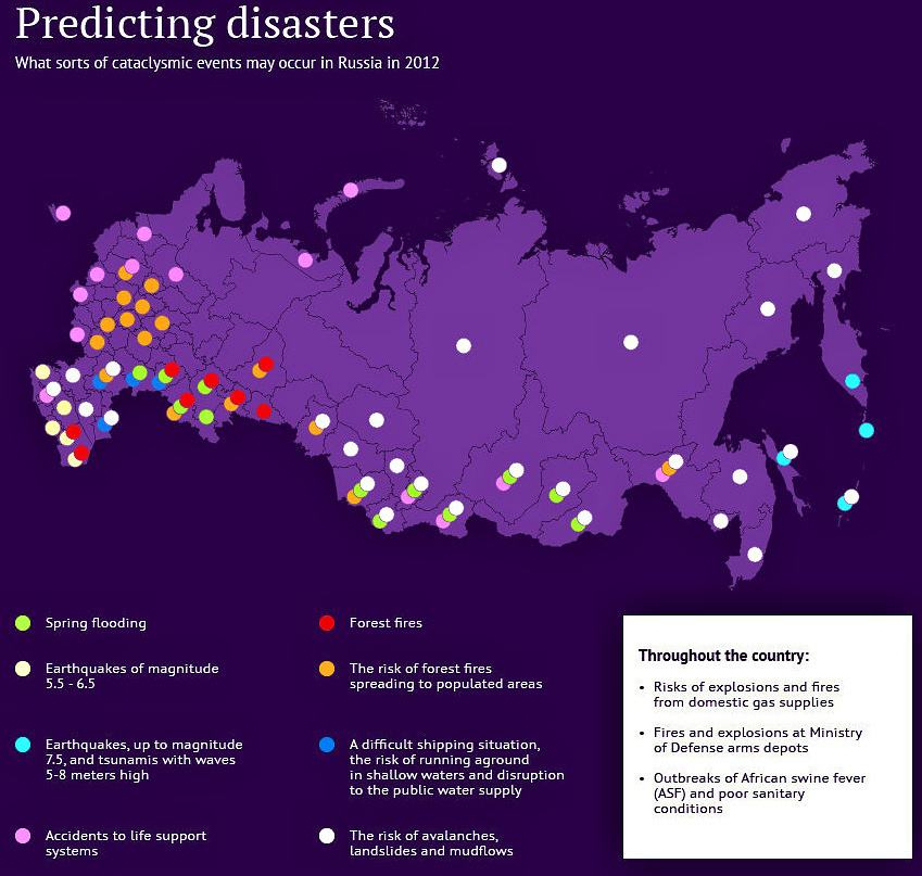 Obrázek Predicting disasters 13-02-2012