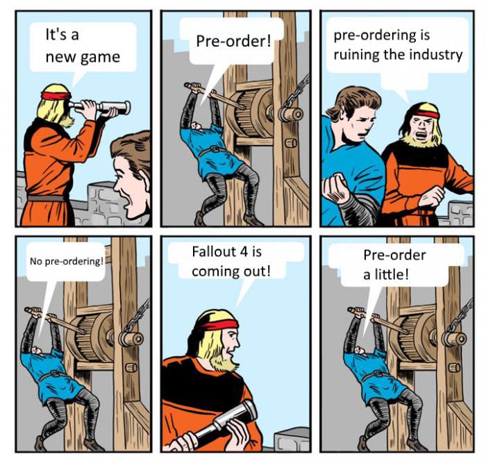 Obrázek Preordering