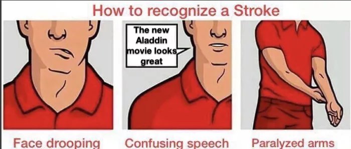 Obrázek Priznaky&nbsp;mrtvicky