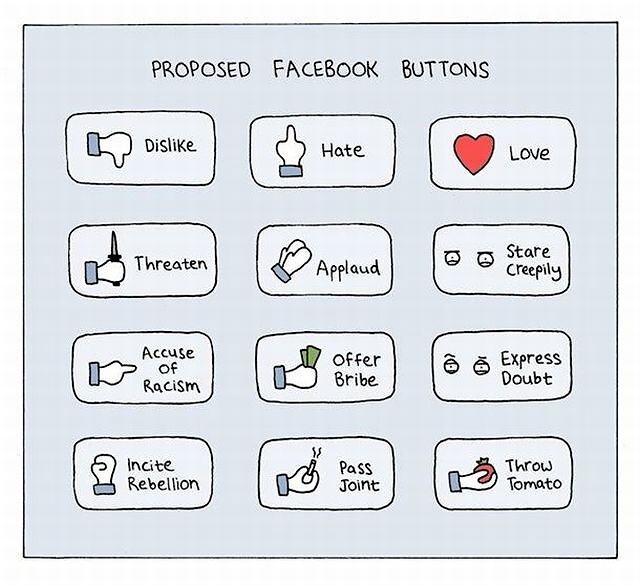 Obrázek Proposed Facebook buttons