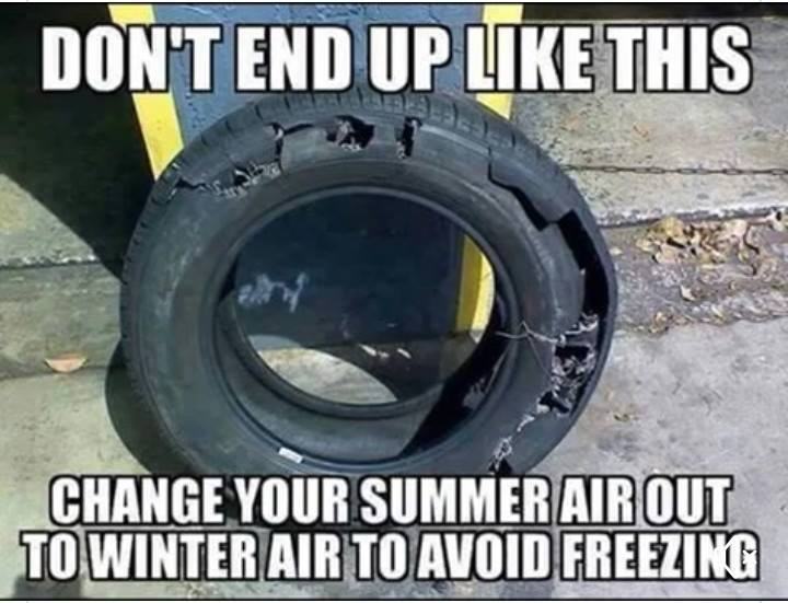 Obrázek Protect your tires