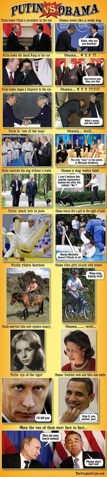 Obrázek Putin&nbsp;FTW