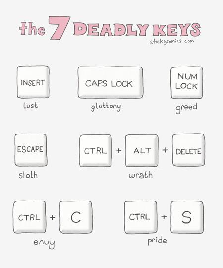 Obrázek Q- Deadly Keys