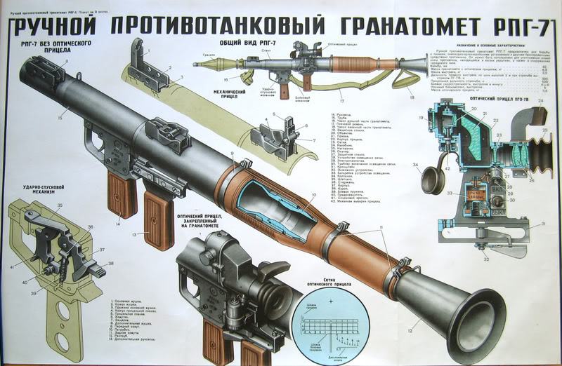 Obrázek RPG7-poster