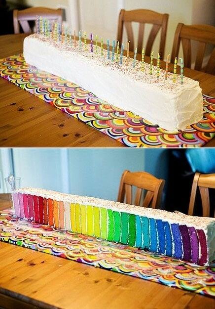 Obrázek Rainbow cake