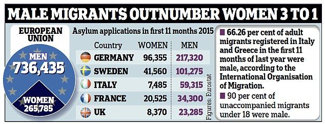 Obrázek Rape import