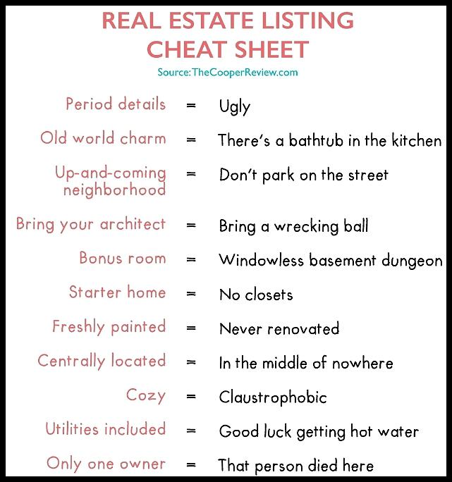 Obrázek Real Estate Listing Cheat Sheet