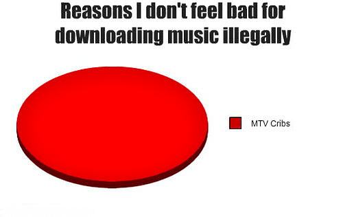 Obrázek Reasons why I dont feel bad for downloading music illegally 20-01-2012