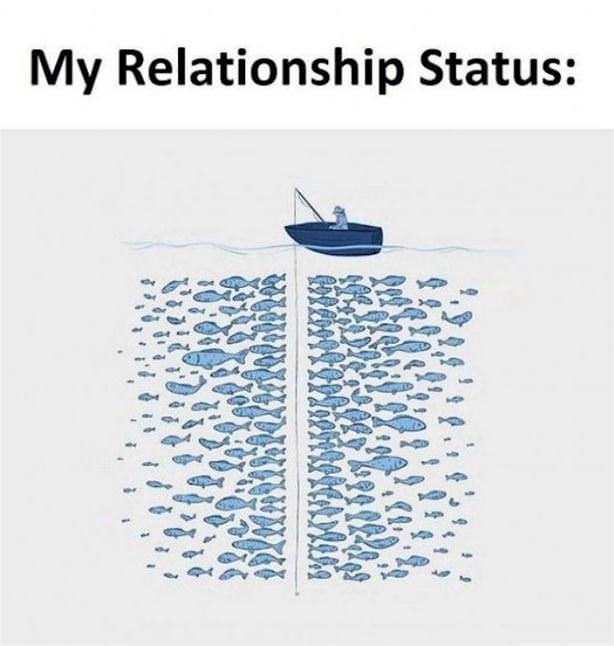Obrázek Relationship&nbsp;Status2813