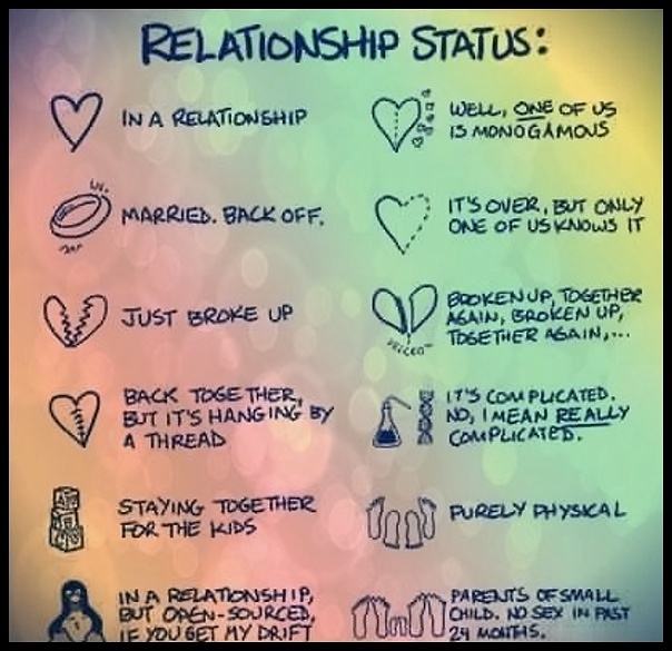 Obrázek Relationship status 