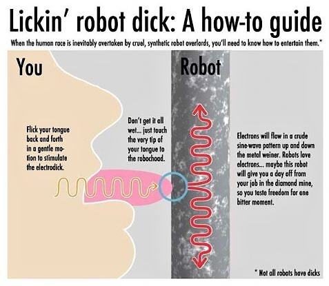 Obrázek Robot Dick