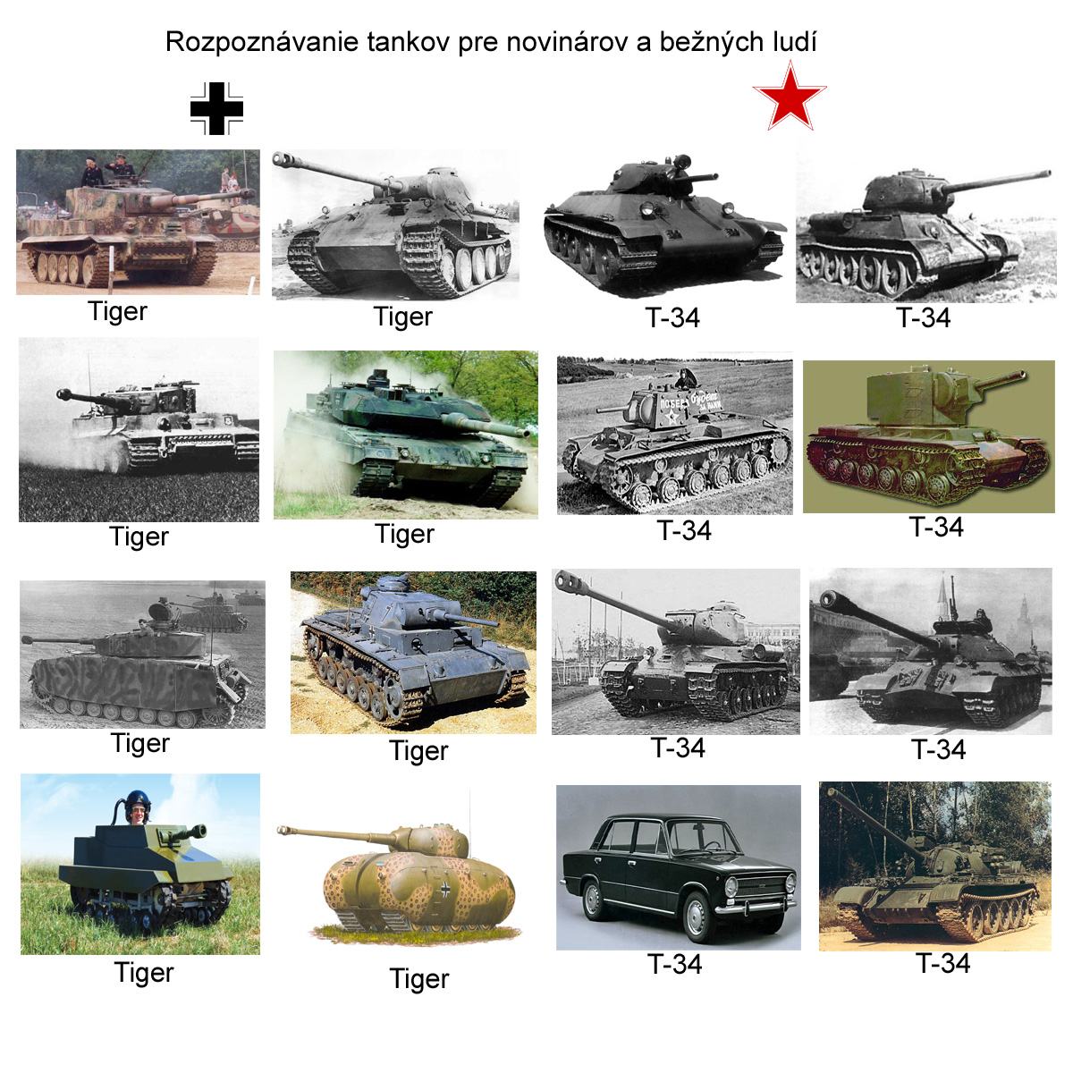 Obrázek Rozpoznavanie tankov