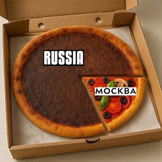 Obrázek Ruska federace - fixed