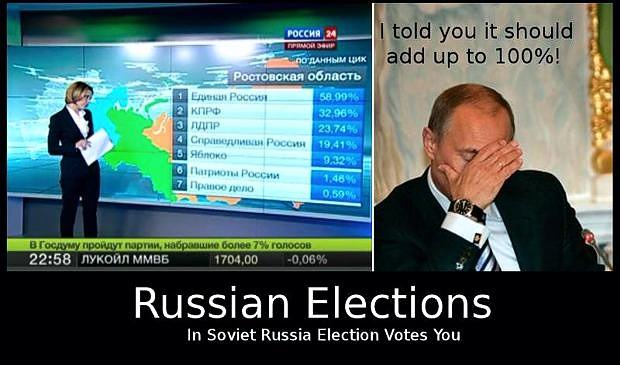 Obrázek Russian Elections