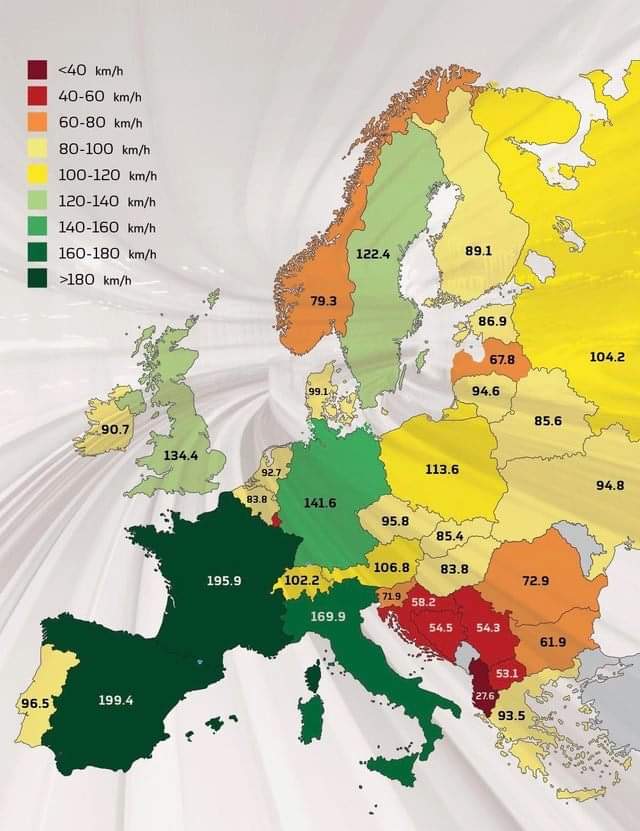 Obrázek Rychlost vlaku v Evrope