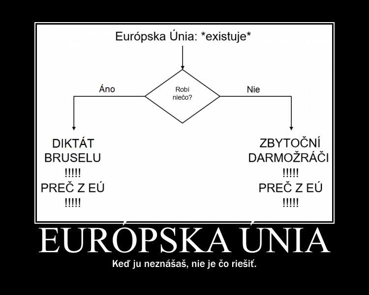 Obrázek Schrodinger EU