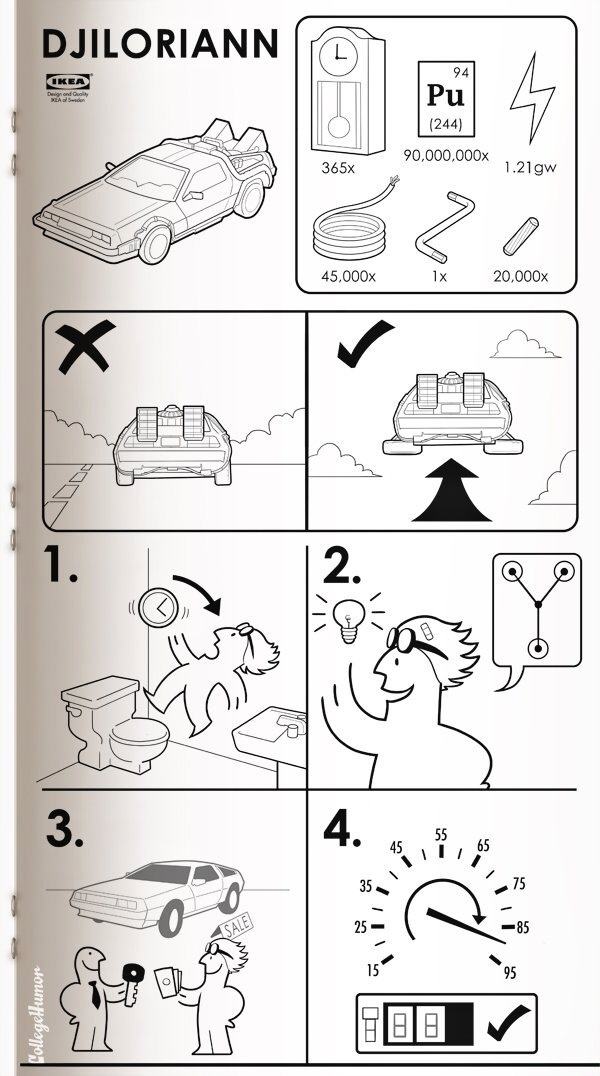 Obrázek Sci-Fi Ikea Manuals1