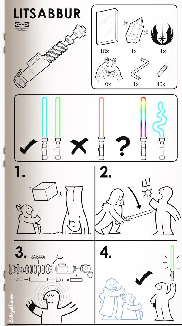 Obrázek Sci-Fi Ikea Manuals3