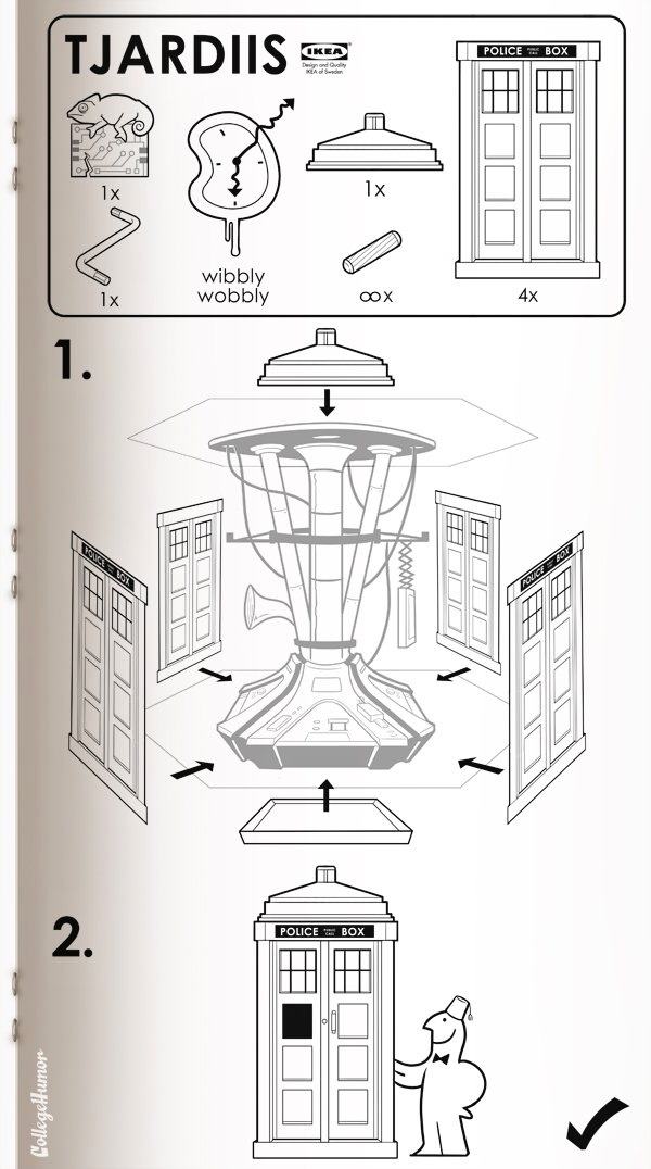 Obrázek Sci-Fi Ikea Manuals4