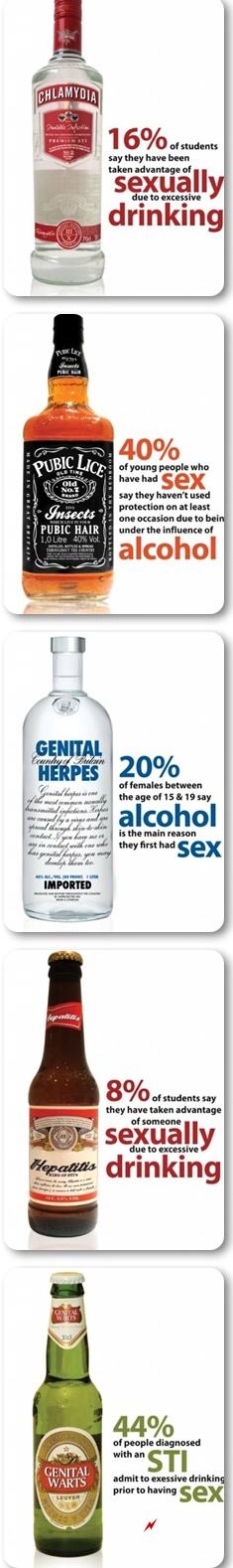 Obrázek Sex and alcohol