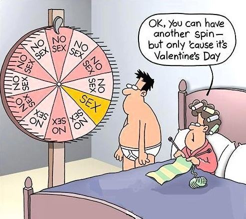 Obrázek Sex wheel