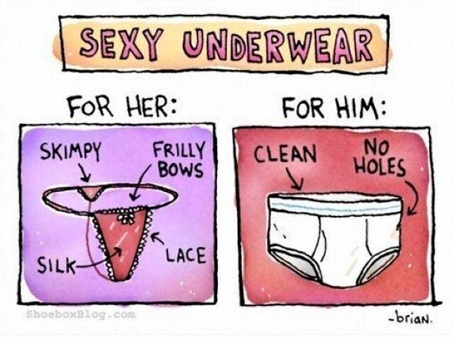 Obrázek Sexy Underwear