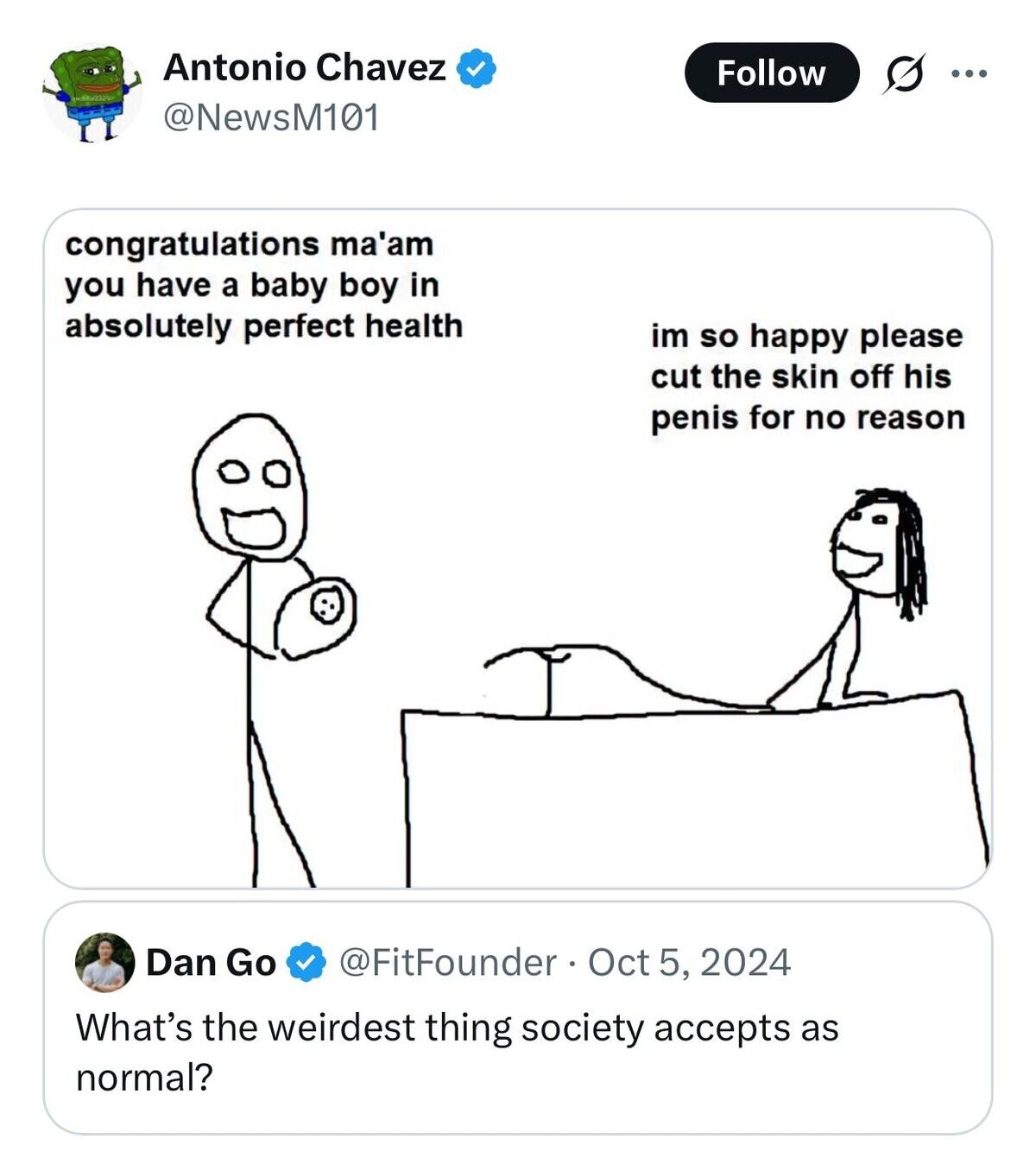 Obrázek Sizing up society