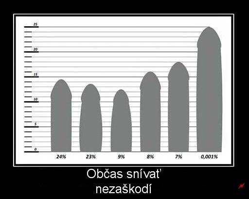 Obrázek Snivat nezaskodi