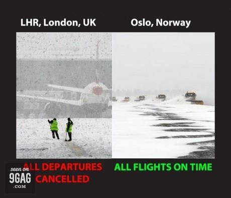 Obrázek Snow in Britain vs. Snow in Norway