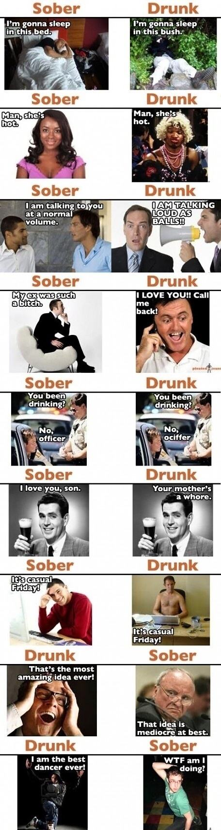 Obrázek Sober vs Drunk