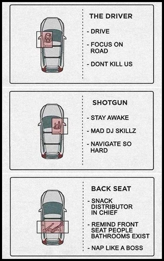 Obrázek Some Car Instructions